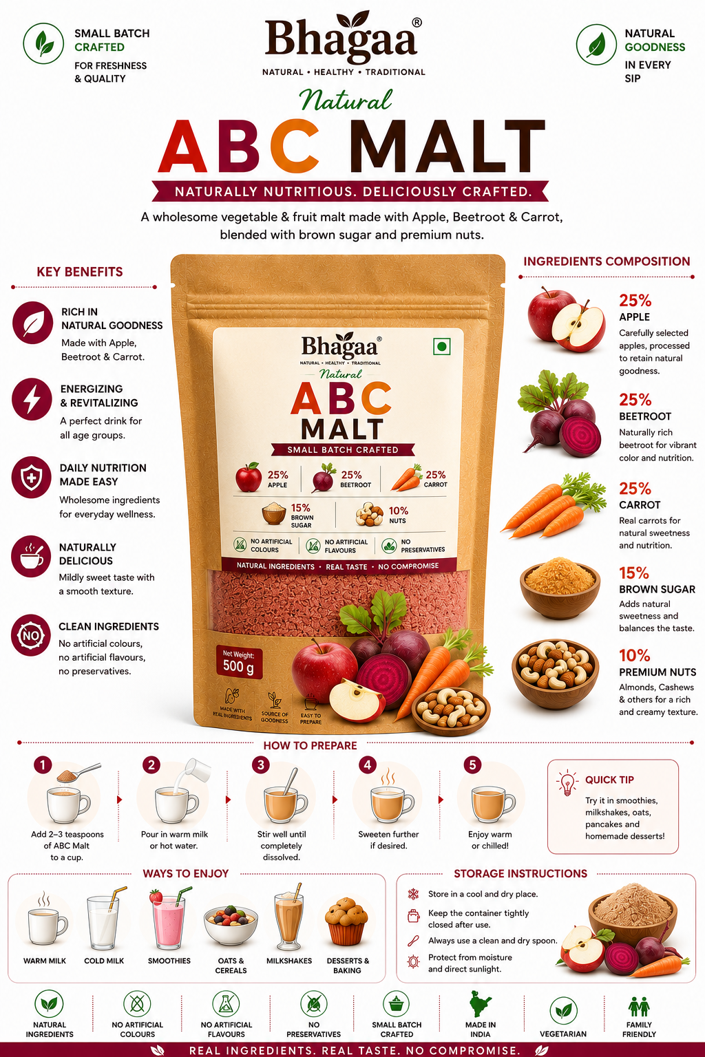 Bhagaa® ABC Malt – Natural Apple, Beetroot & Carrot Malt in 500g Kraft Window Pouch.