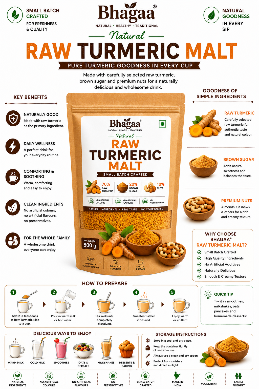Raw Turmeric Malt | Bhagaa® - Image 2