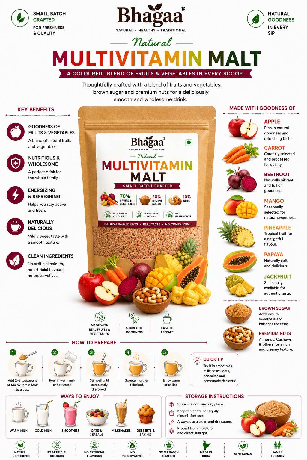 Apple, Mango, Pineapple, Papaya, Beetroot & Carrot Malt by Bhagaa®